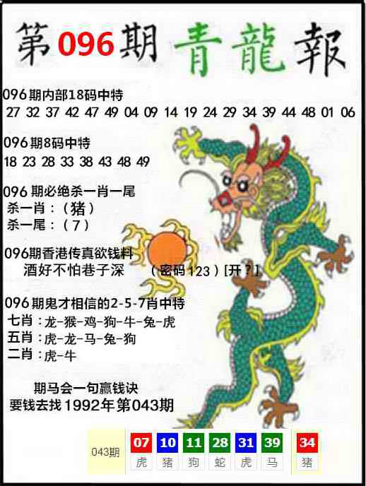 香港彩色图库：096期青龙报