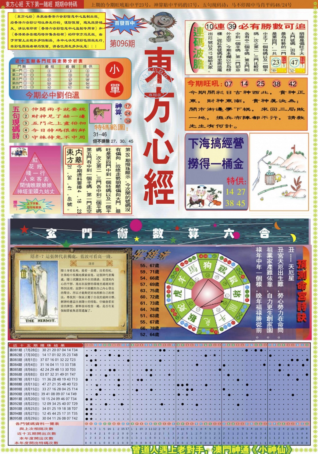 正版挂牌：096期东方心经A