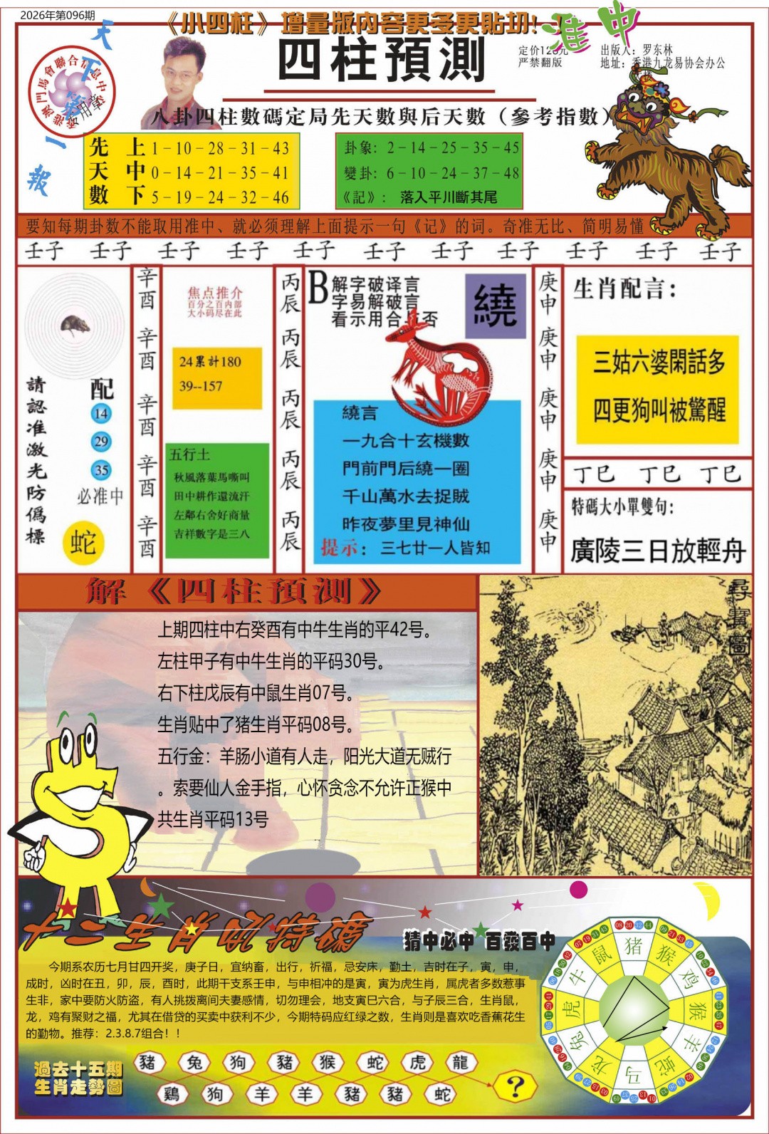 鸿运论坛：096期中四柱预测A
