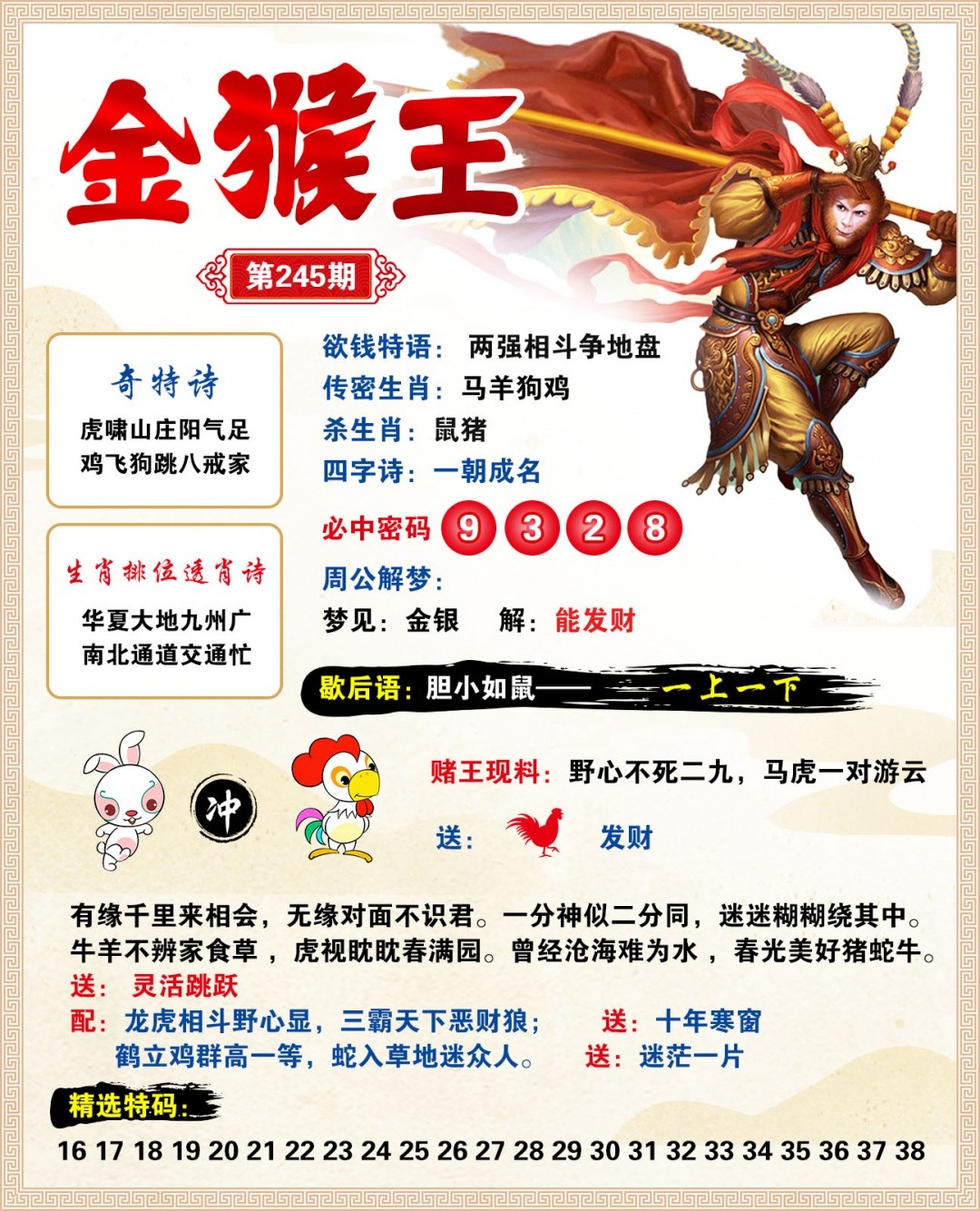 澳彩全年历史图库245期：金猴王
