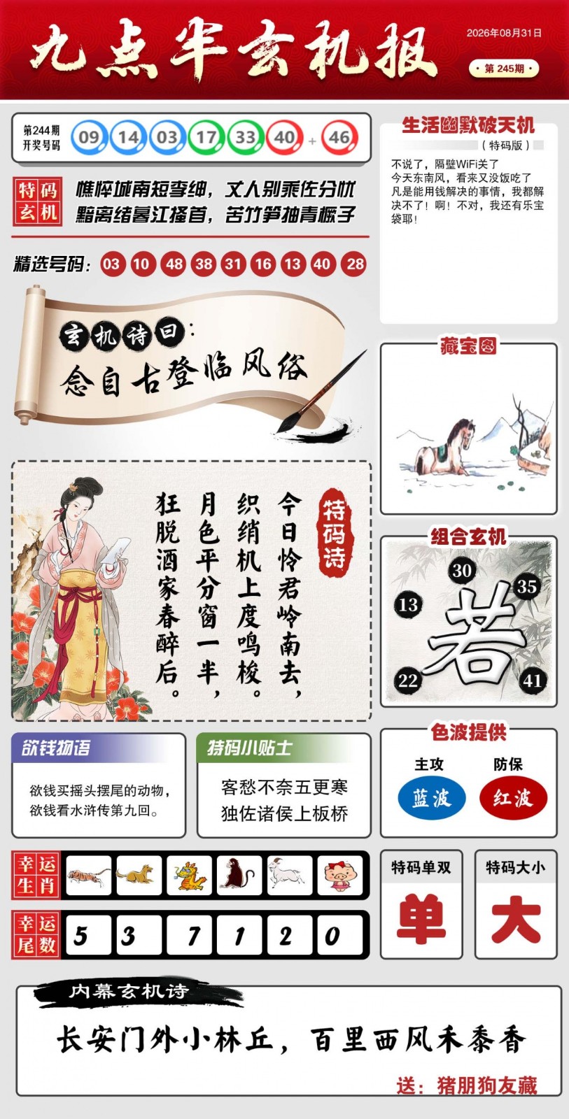 天机阁心水：245期九点半玄机报