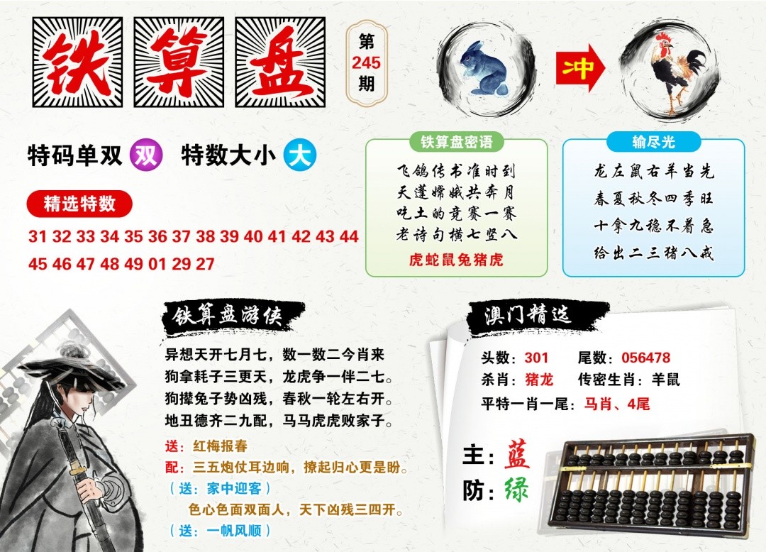 澳门彩跑狗图245期：澳门铁算盘