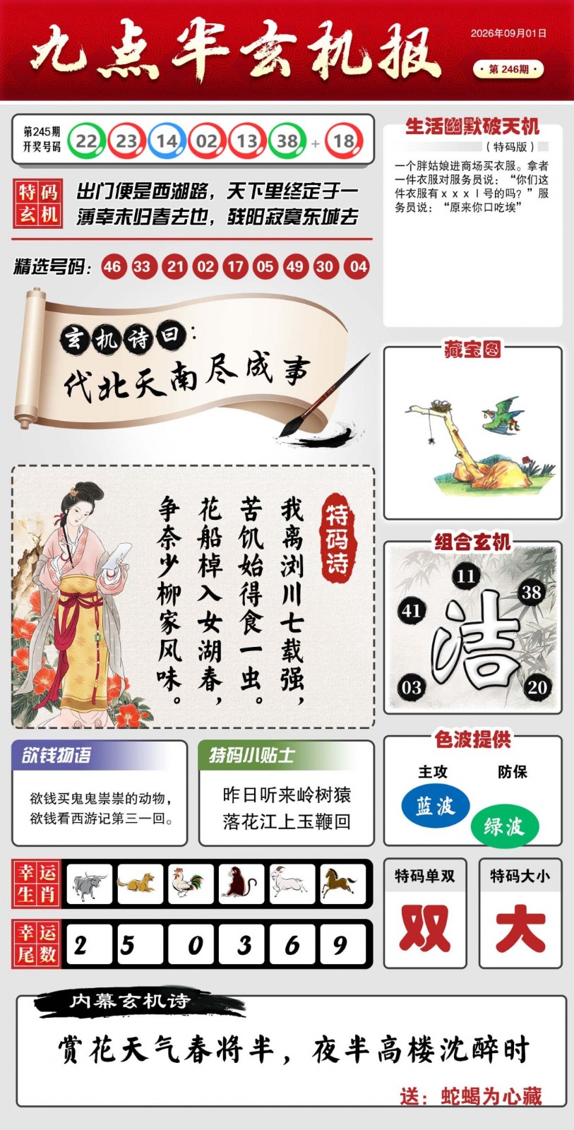 澳门六合彩：246期九点半玄机报