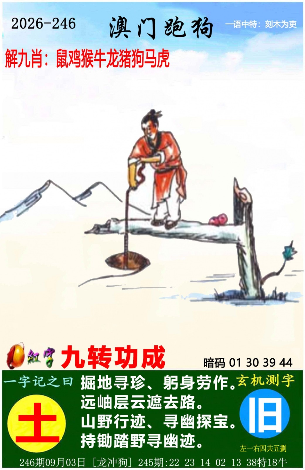 澳门六合彩图库246期：澳门跑狗图