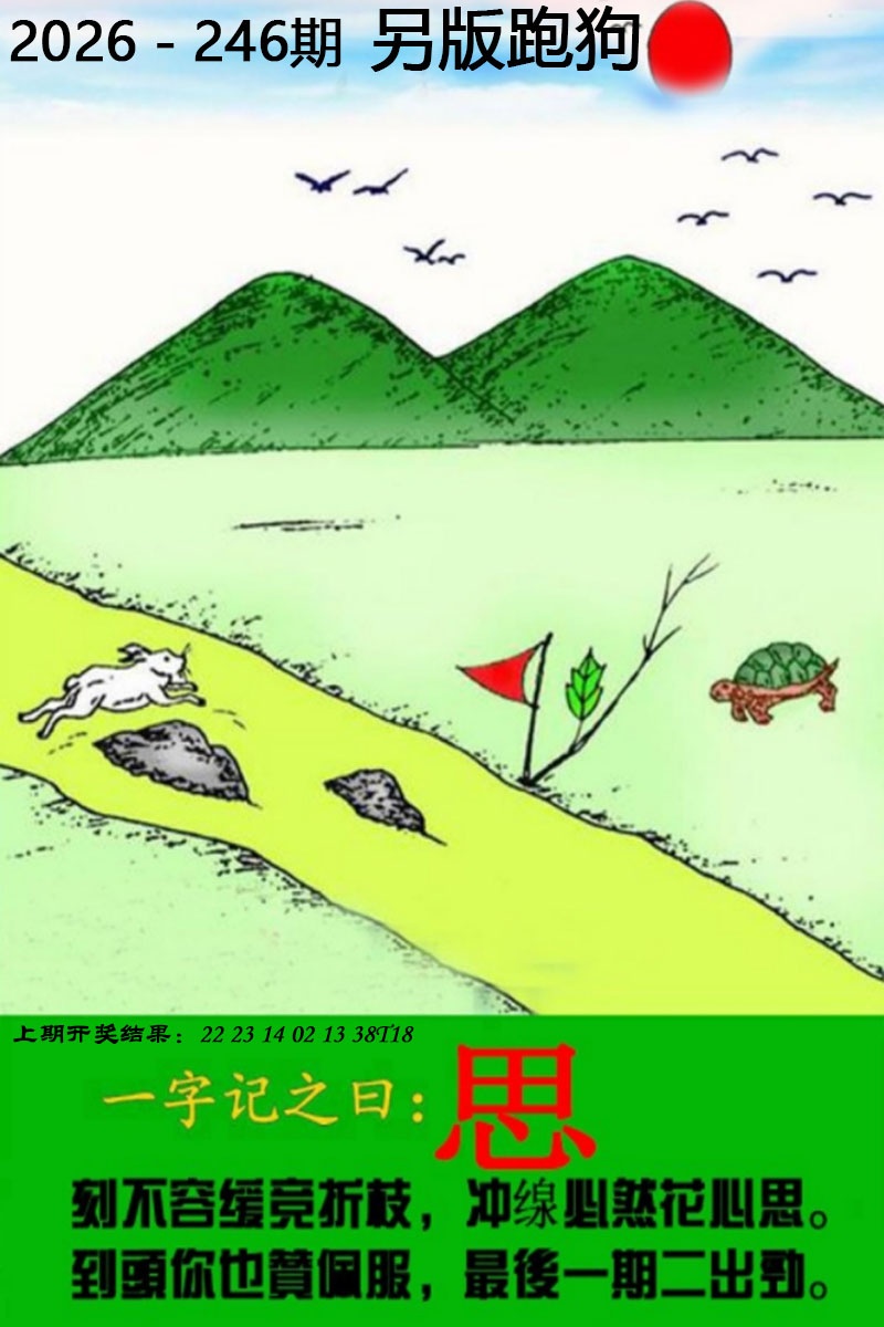 三中三246期：另版跑狗图
