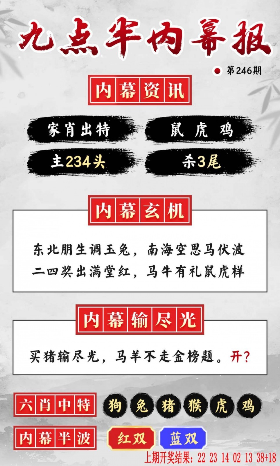 天机阁新澳论坛：246期九点半内幕报