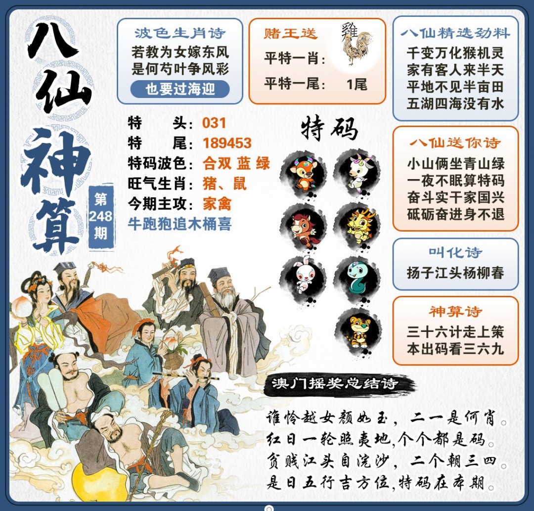 当前澳门彩：248期八仙神算