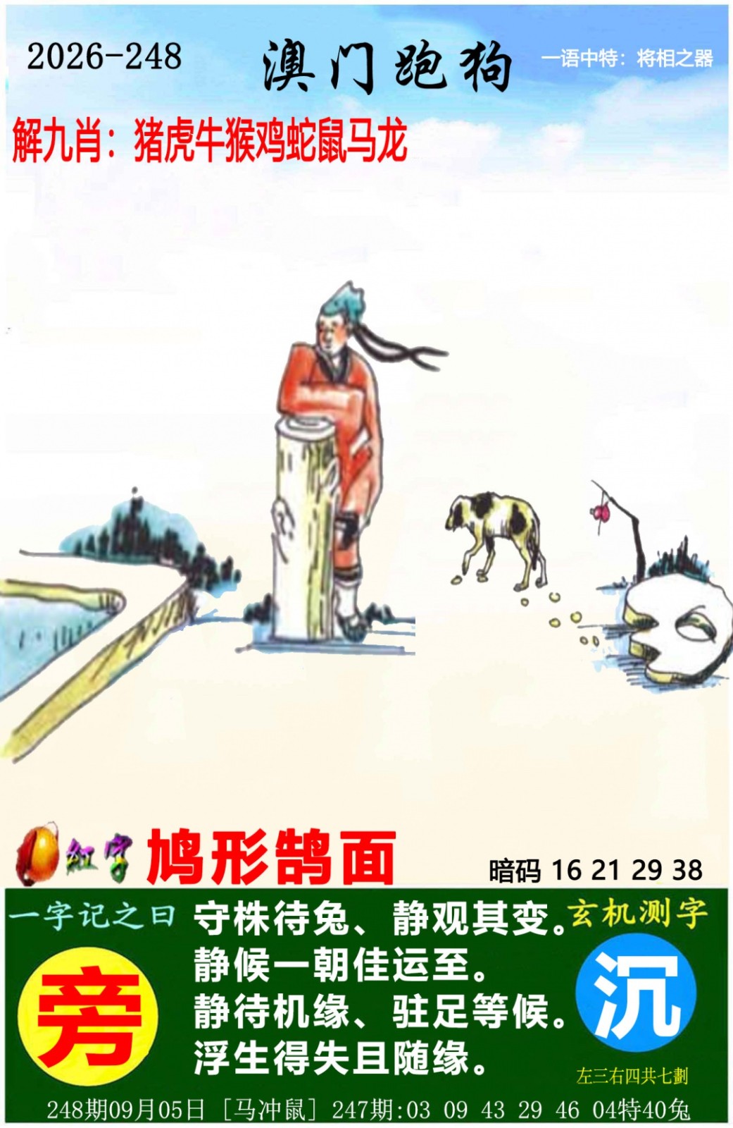 全年历史图库：248期澳门跑狗图