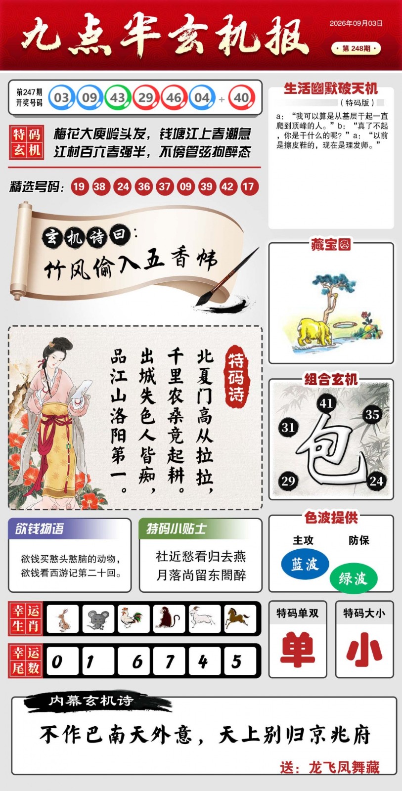 铁板神算248期：九点半玄机报