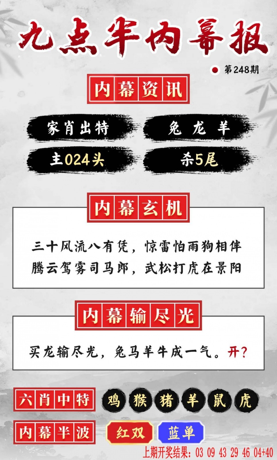 白小姐图库：248期九点半内幕报