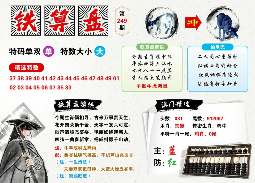 铁算盘249期：澳门铁算盘