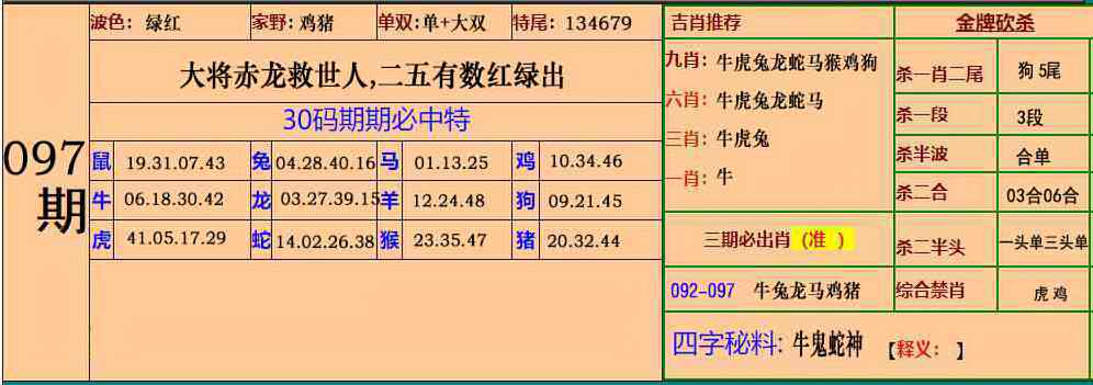 马会传真097期：小鱼儿30码期期中