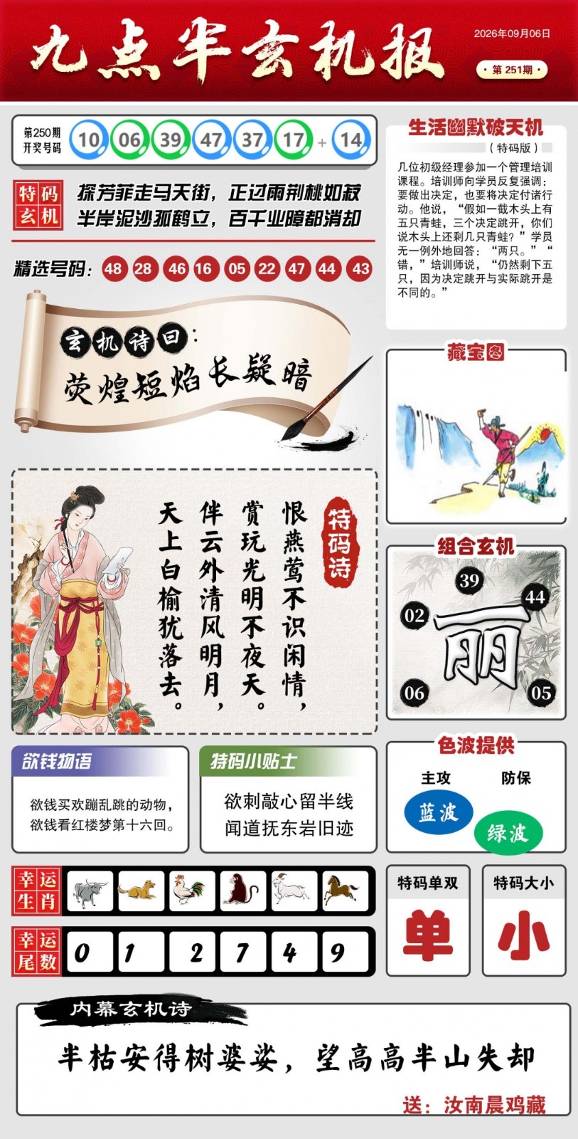 铁算盘论坛251期：九点半玄机报