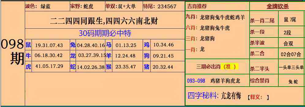 港彩印刷图库：098期小鱼儿30码期期中