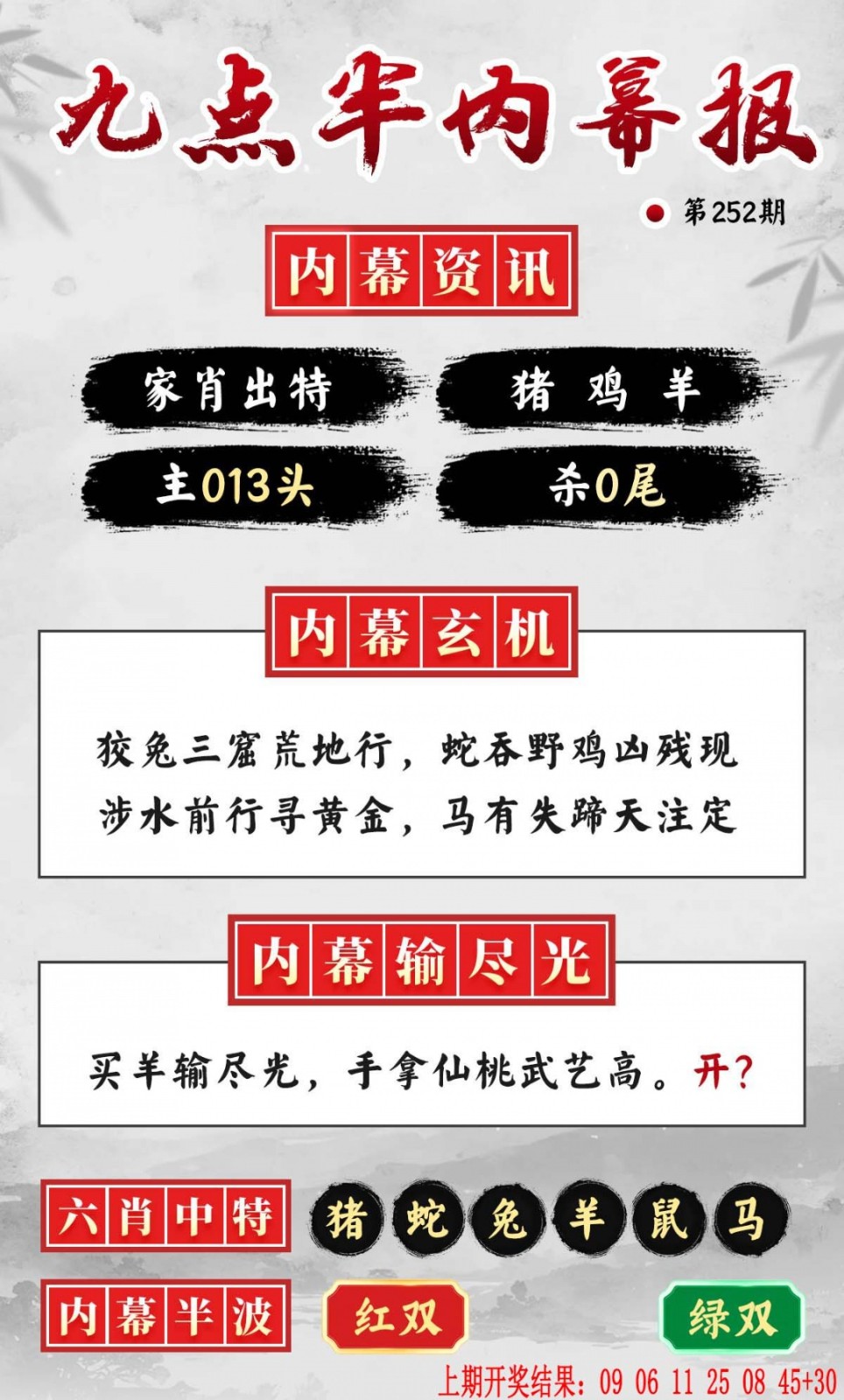 神算子论坛：252期九点半内幕报