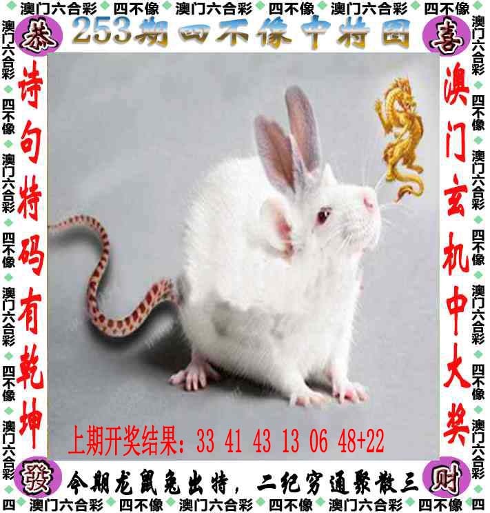 253期跑狗论坛：四不像