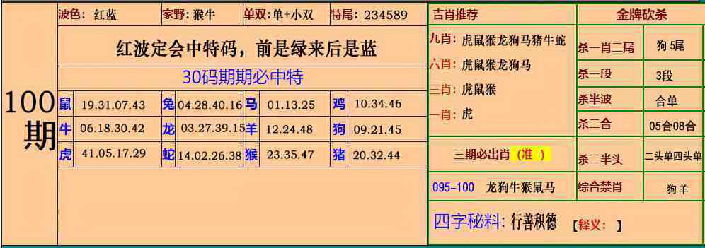 小鱼儿：100期小鱼儿30码期期中