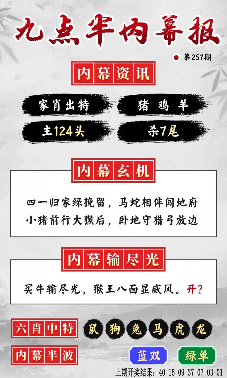 跑狗论坛257期：九点半内幕报