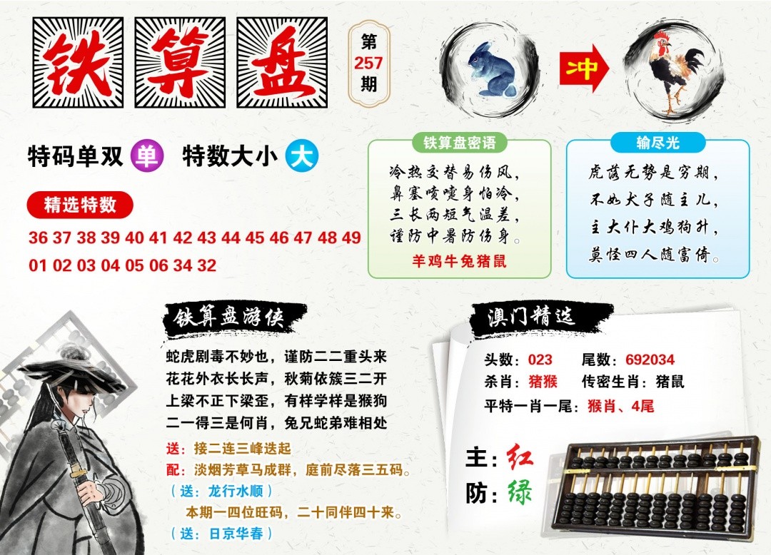 澳门跑狗论坛：257期澳门铁算盘
