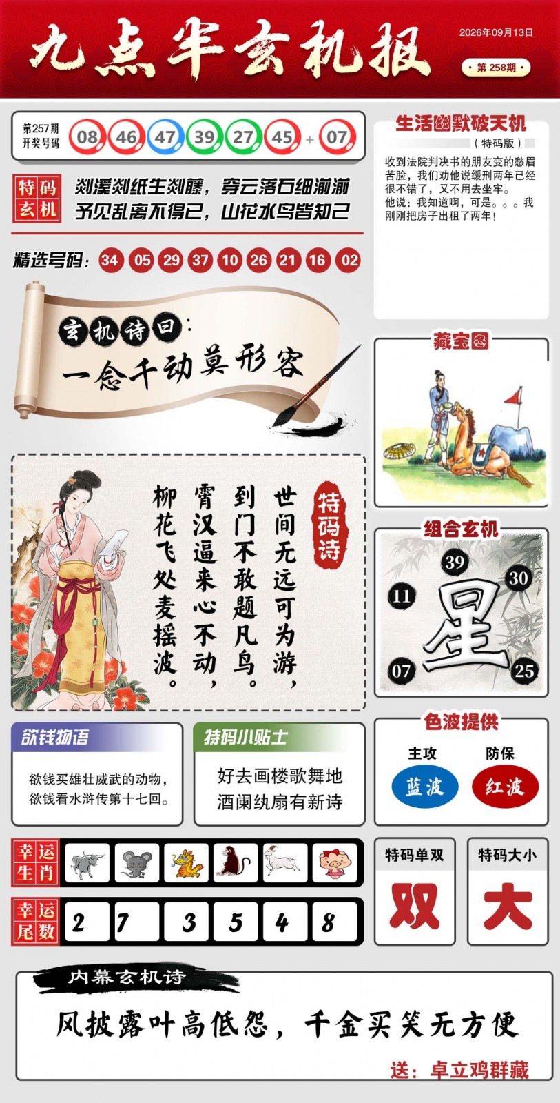 九龙皇心水论坛：258期九点半玄机报