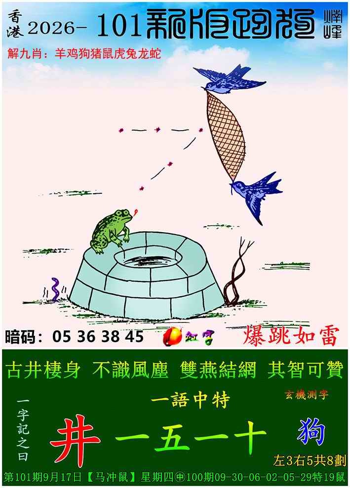 香港论坛：101期新版跑狗图