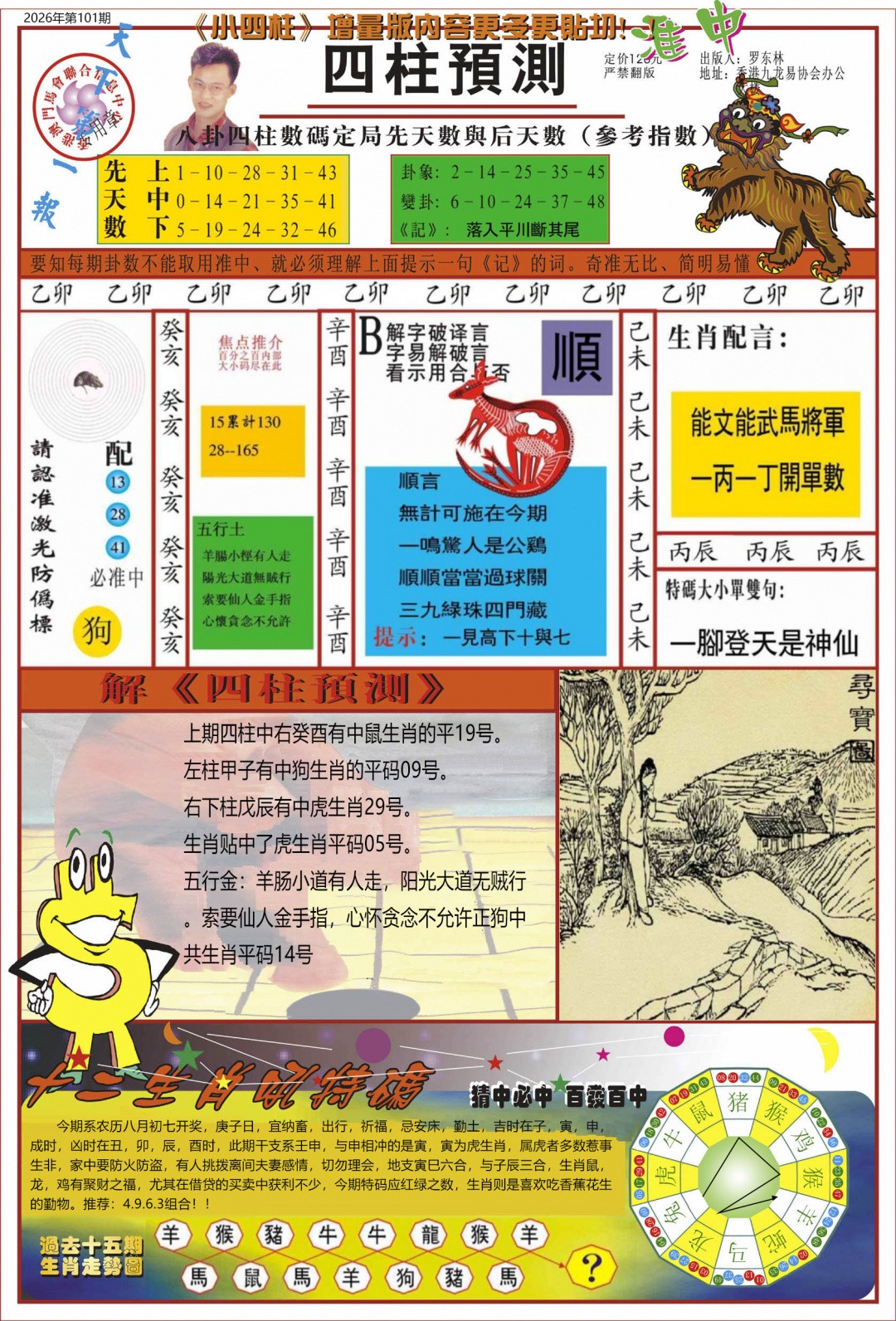 香港挂牌论坛：101期中四柱预测A  