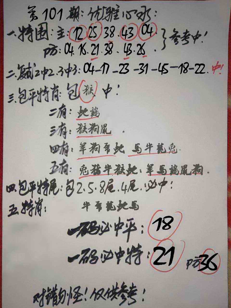 姜子牙：101期优雅心水