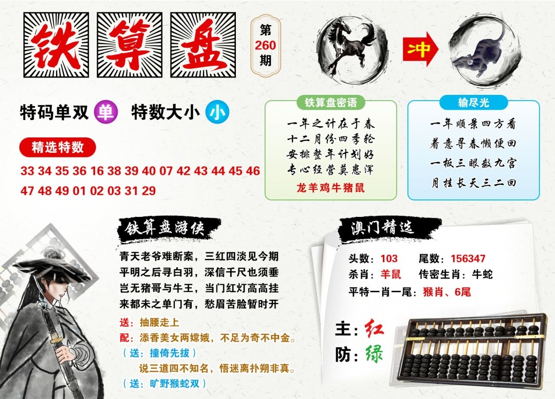 澳门开奖直播：260期澳门铁算盘