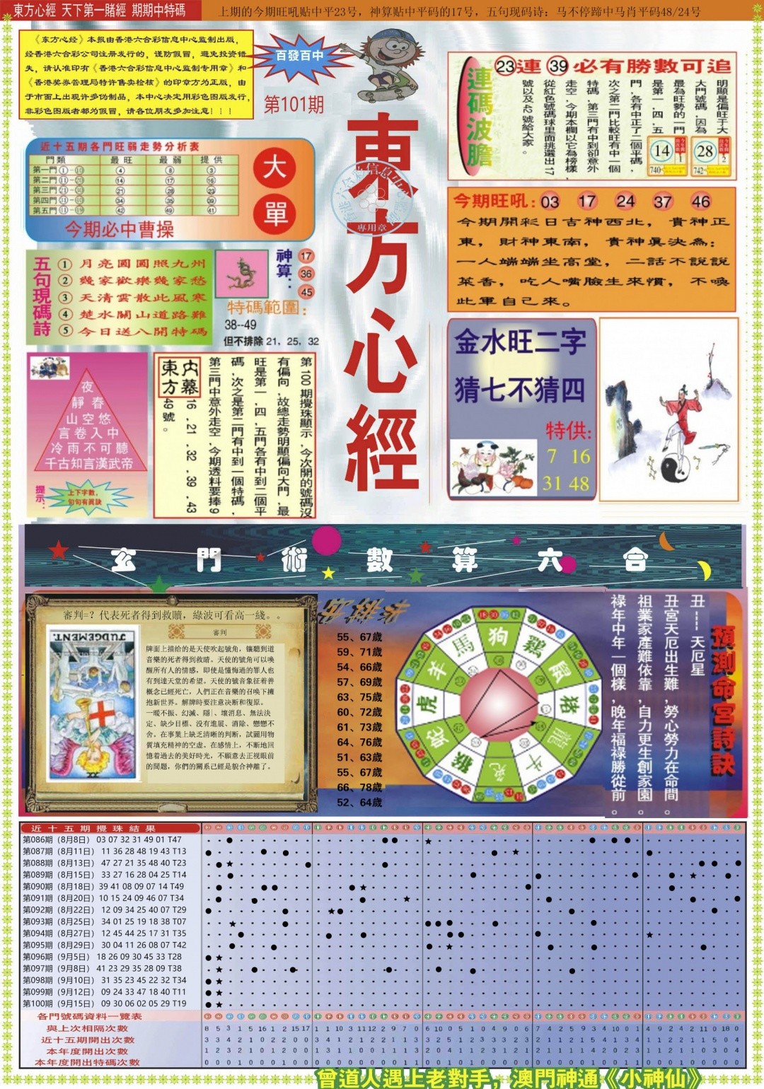 香港四不像：101期东方心经A