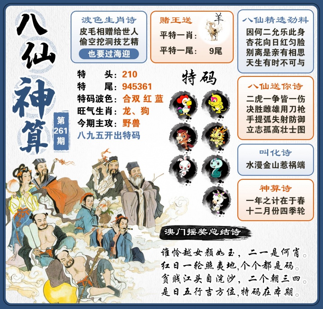 澳彩天下：261期八仙神算