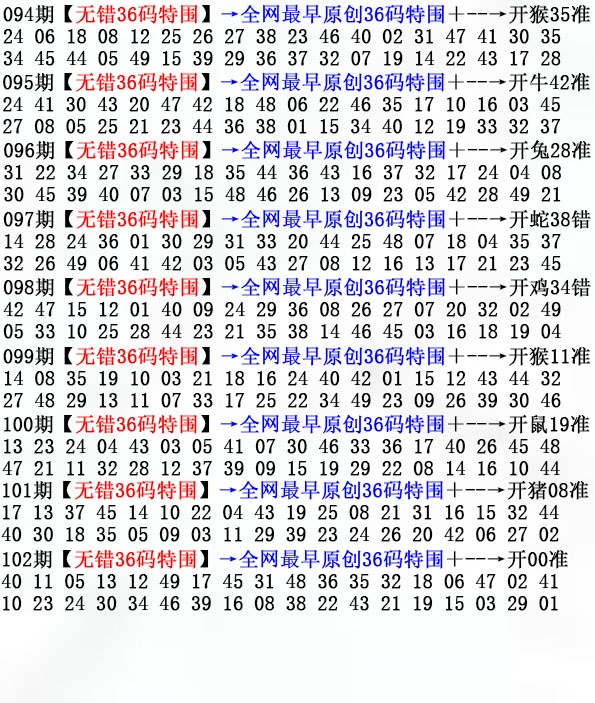 102期马经论坛：36码特围