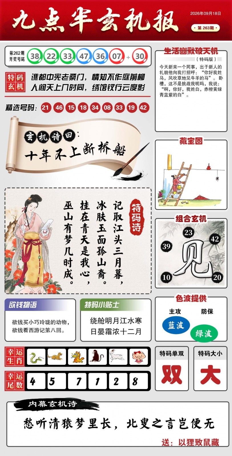 牛魔王263期：九点半玄机报