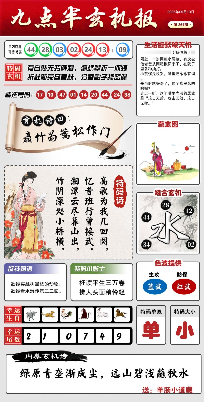 澳彩港彩：264期九点半玄机报