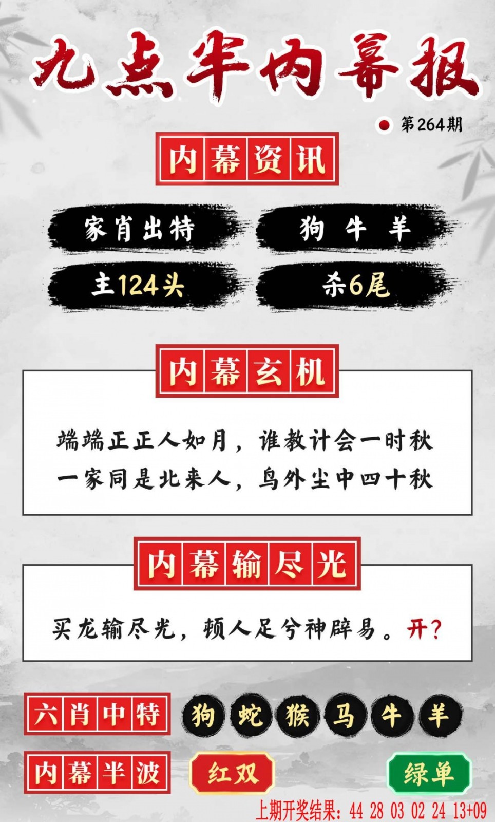 顶尖高手论坛：264期九点半内幕报