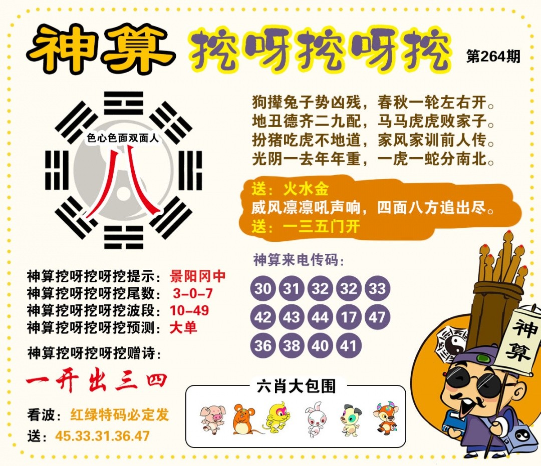 港澳百胜论坛：264期神算挖呀挖