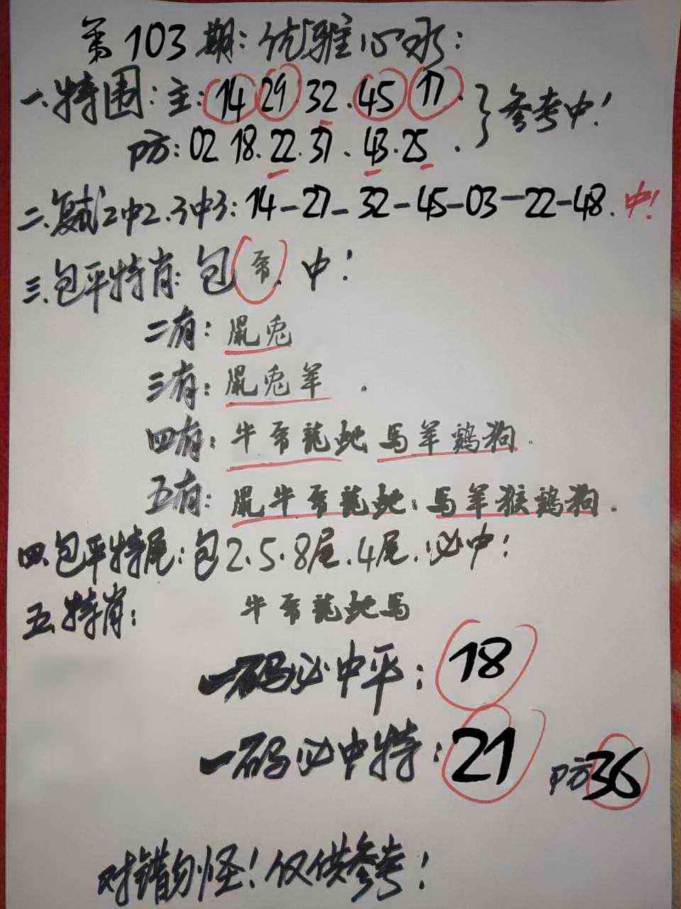铁算盘官方网：103期优雅心水