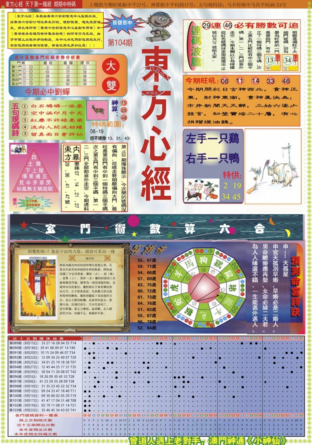 香港J2同步：104期东方心经A