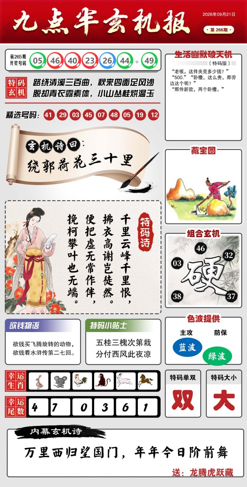 澳门六合彩跑狗图论坛：266期九点半玄机报