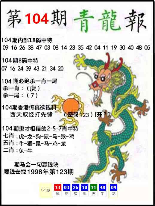 小鱼儿心水论坛：104期青龙报