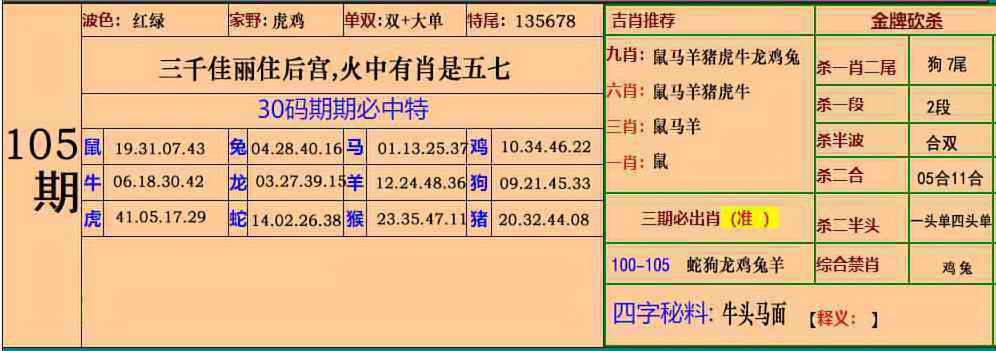 平特论坛105期：小鱼儿30码期期中