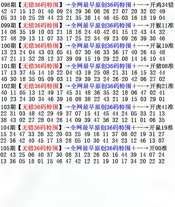 彩票论坛全网最准：105期36码特围