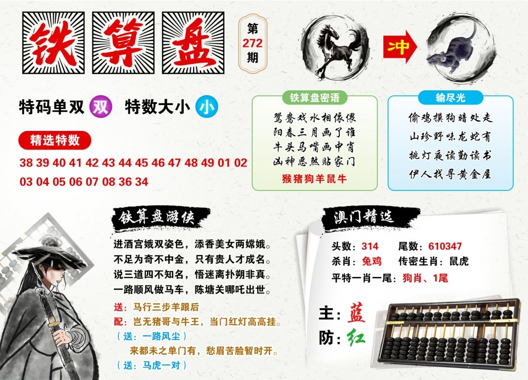香港正版挂牌论坛：272期澳门铁算盘