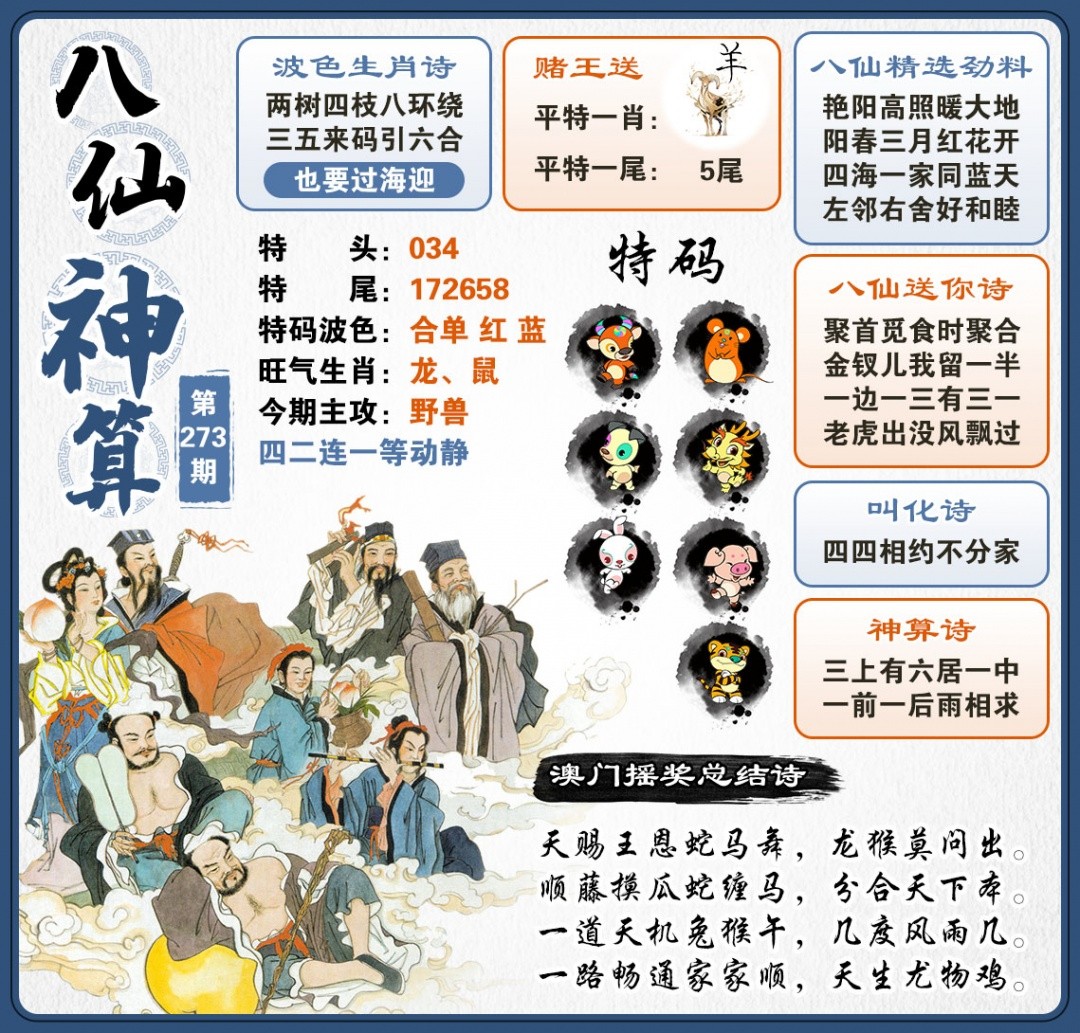铁算盘高手坛：273期八仙神算