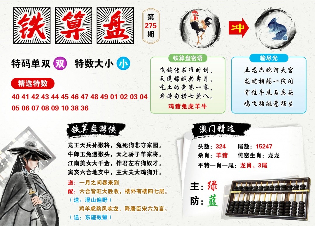 当前澳门彩：275期澳门铁算盘