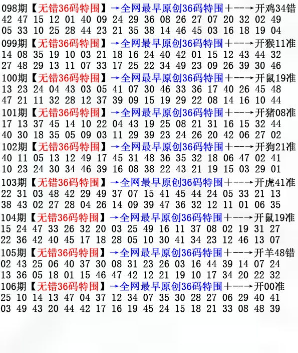开奖记录结果106期：36码特围
