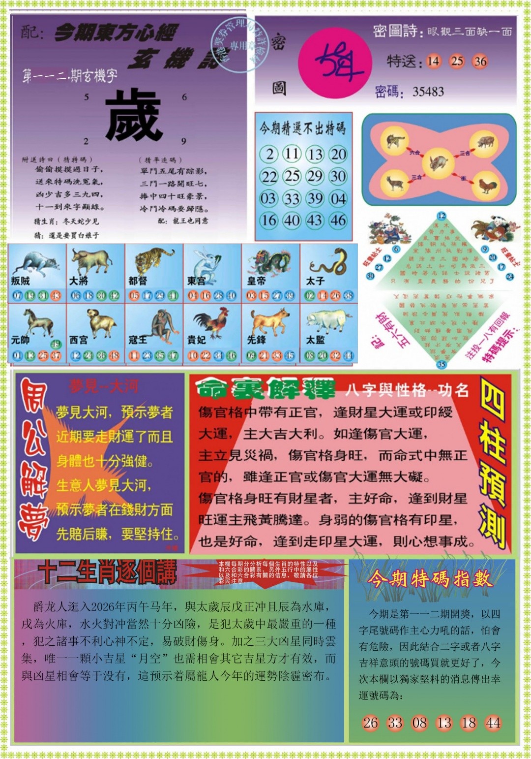 马经论坛112期：东方心经B