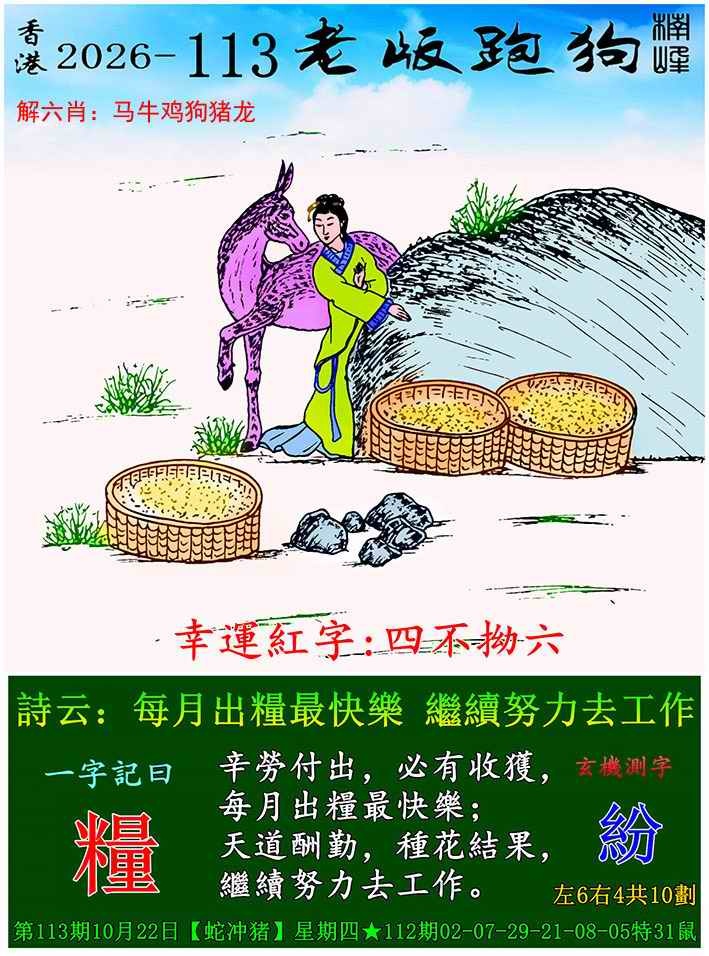心水论坛113期：老版跑狗图