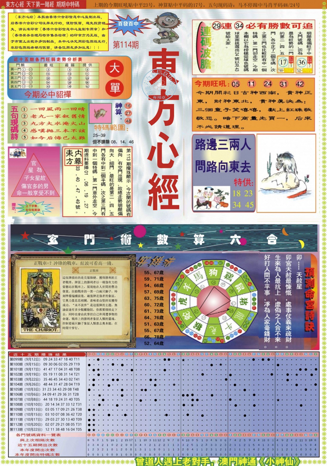 特码王心水论坛：114期东方心经A