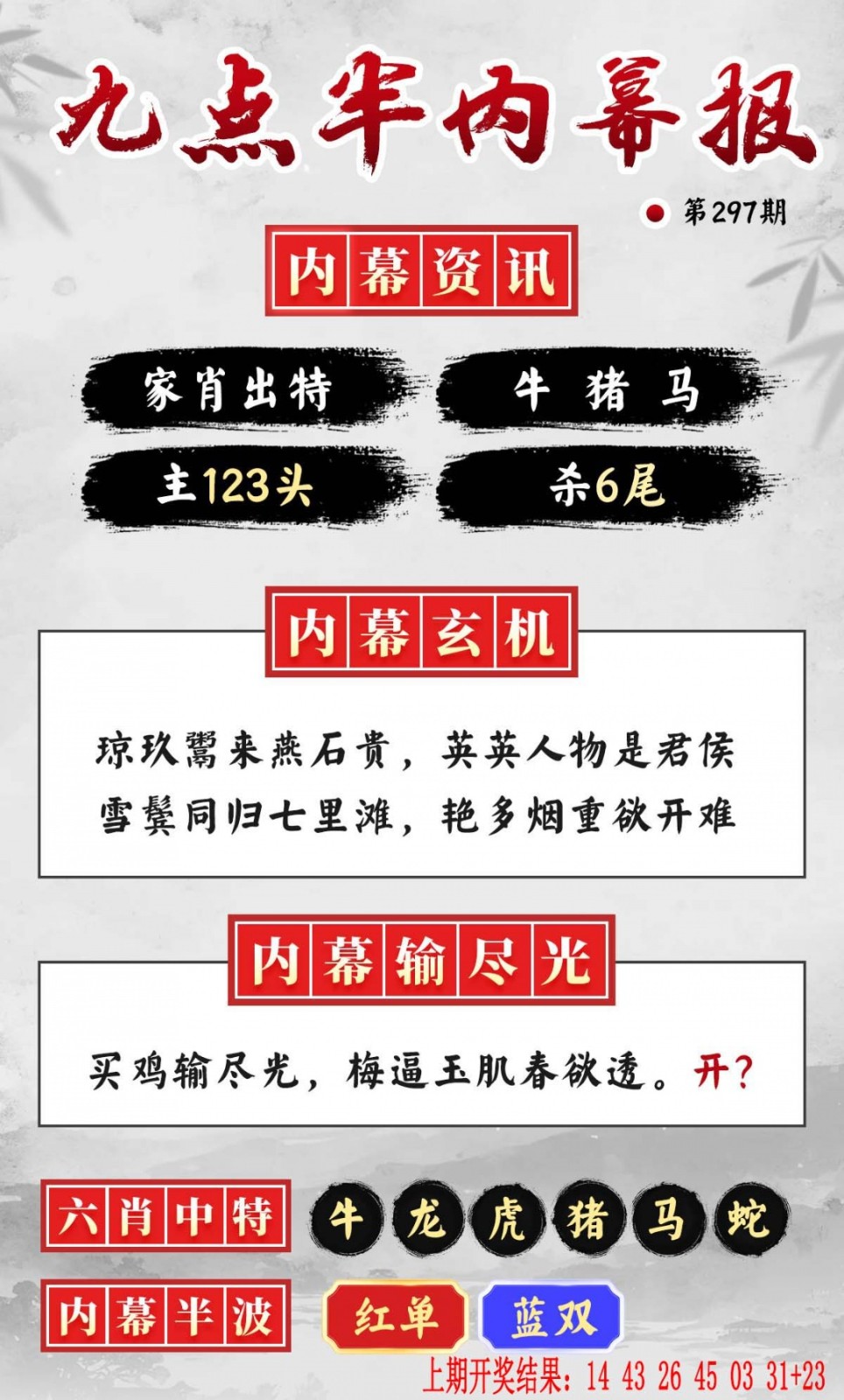 铁算盘297期：九点半内幕报